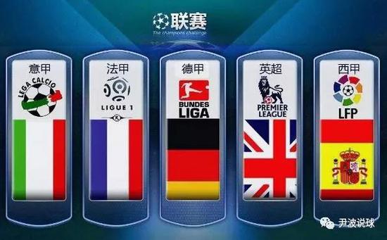 进攻呈现低